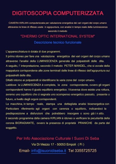 Digitoscopia Computerizzata — descrizione tecnica
